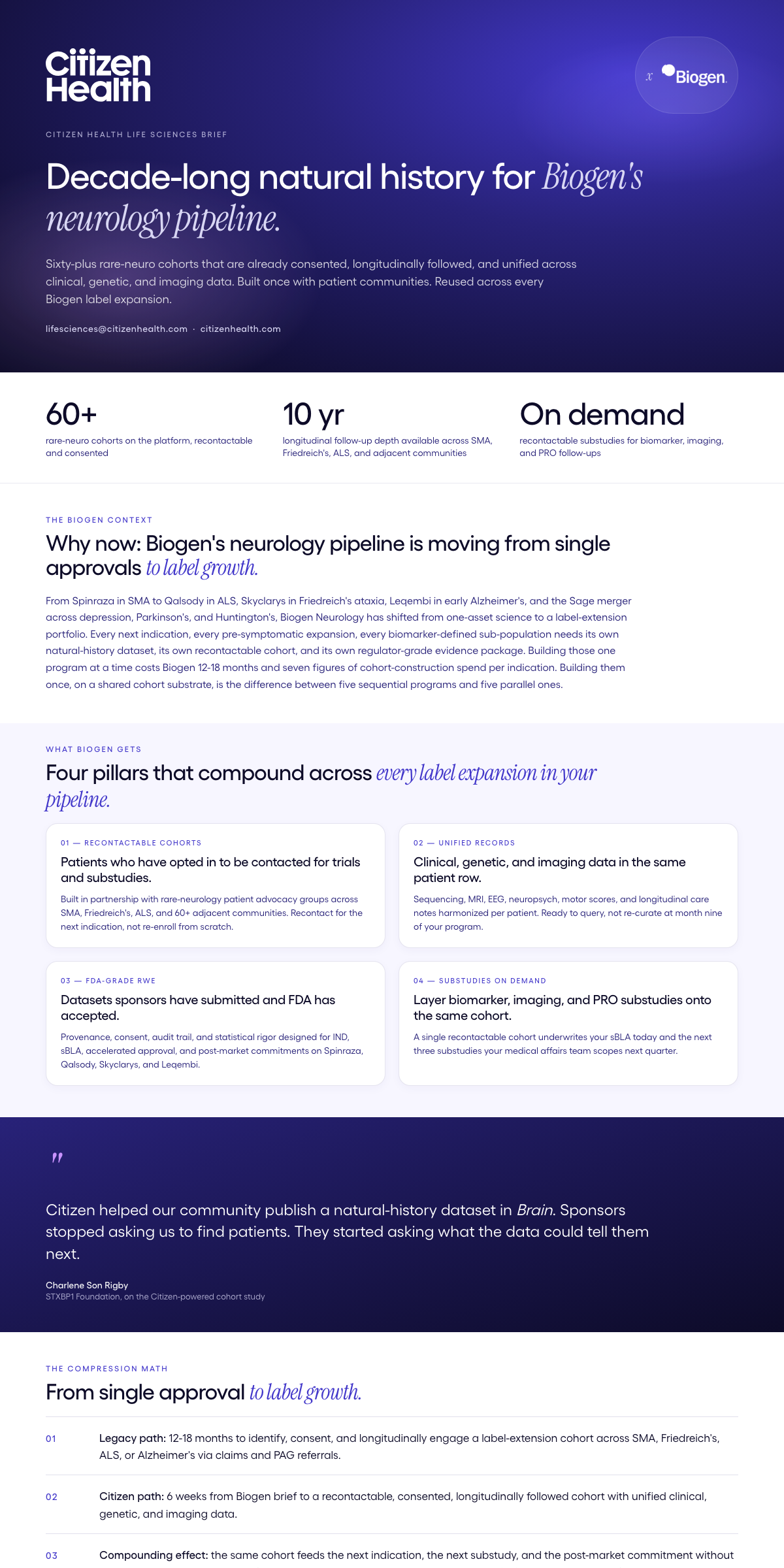 Biogen one-pager