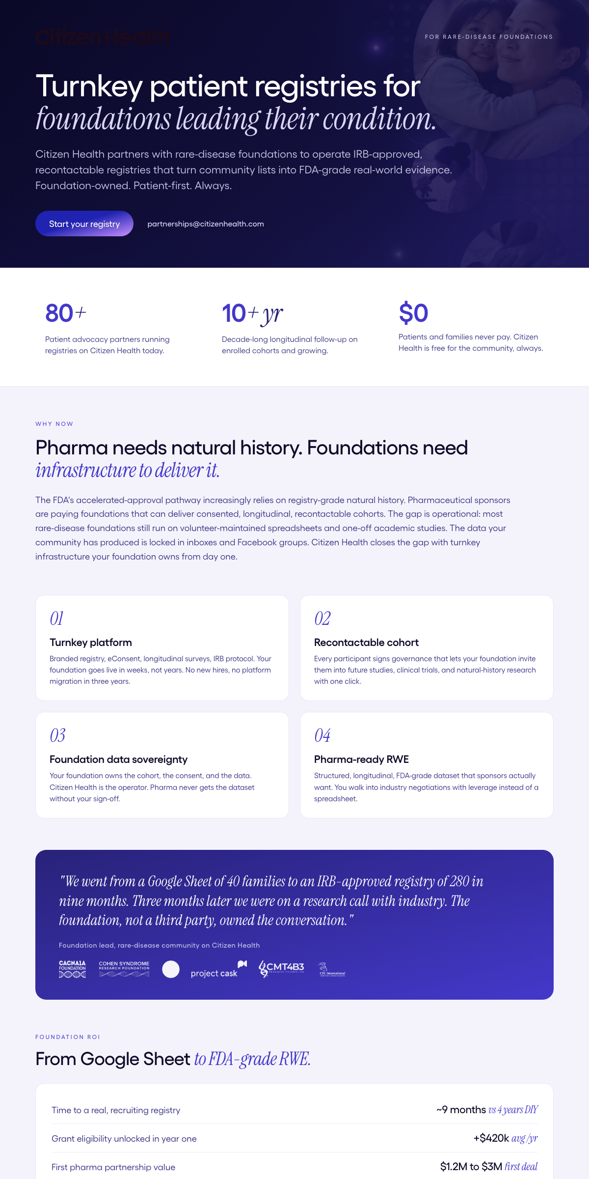 Patient Advocacy one-pager